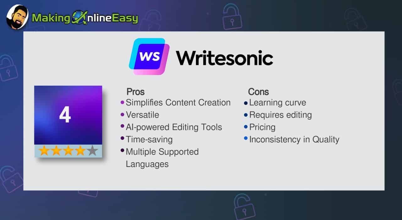 Writesonic Review The Best AI Powered Writing Platform